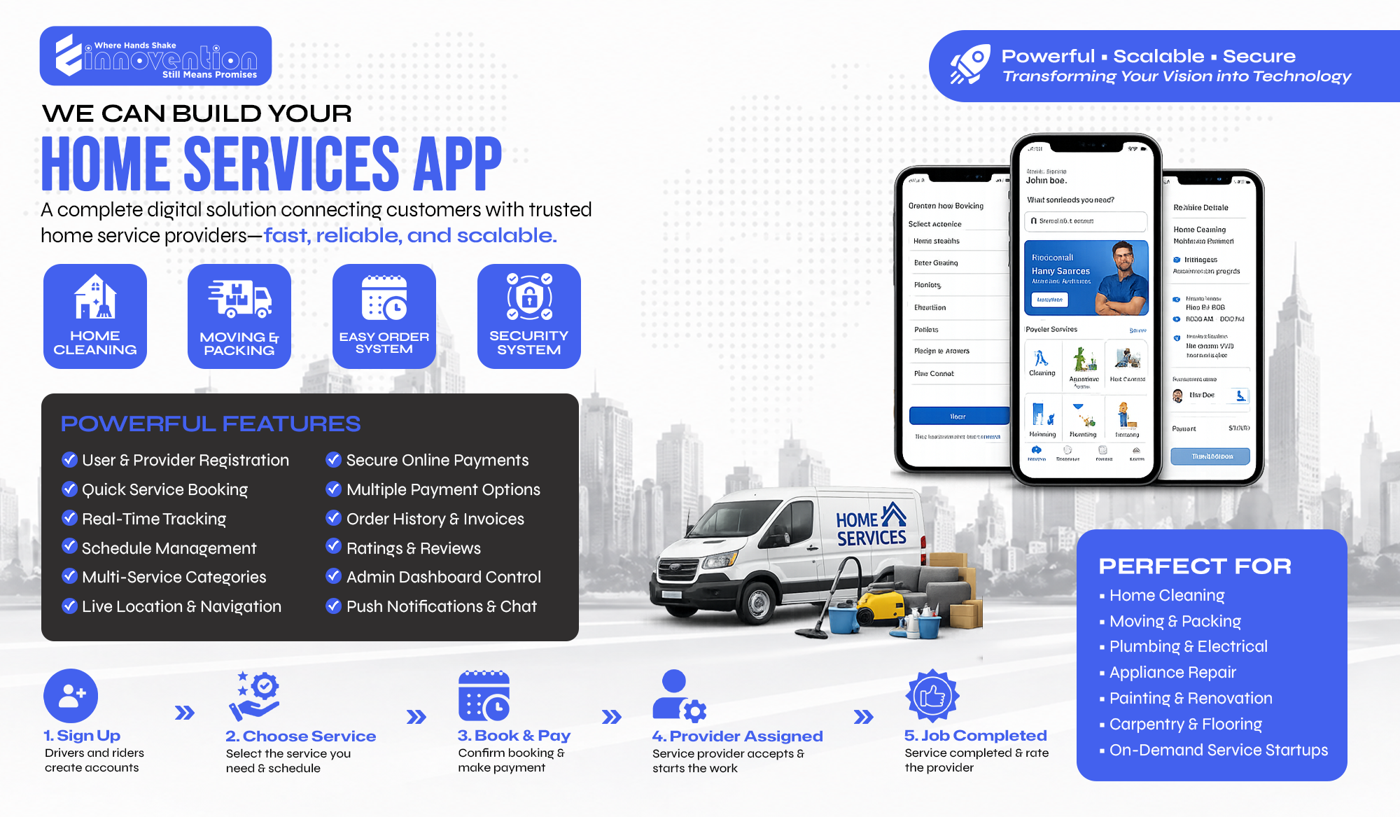 Home Services App Development – Build a Scalable & Profitable On-Demand Platform