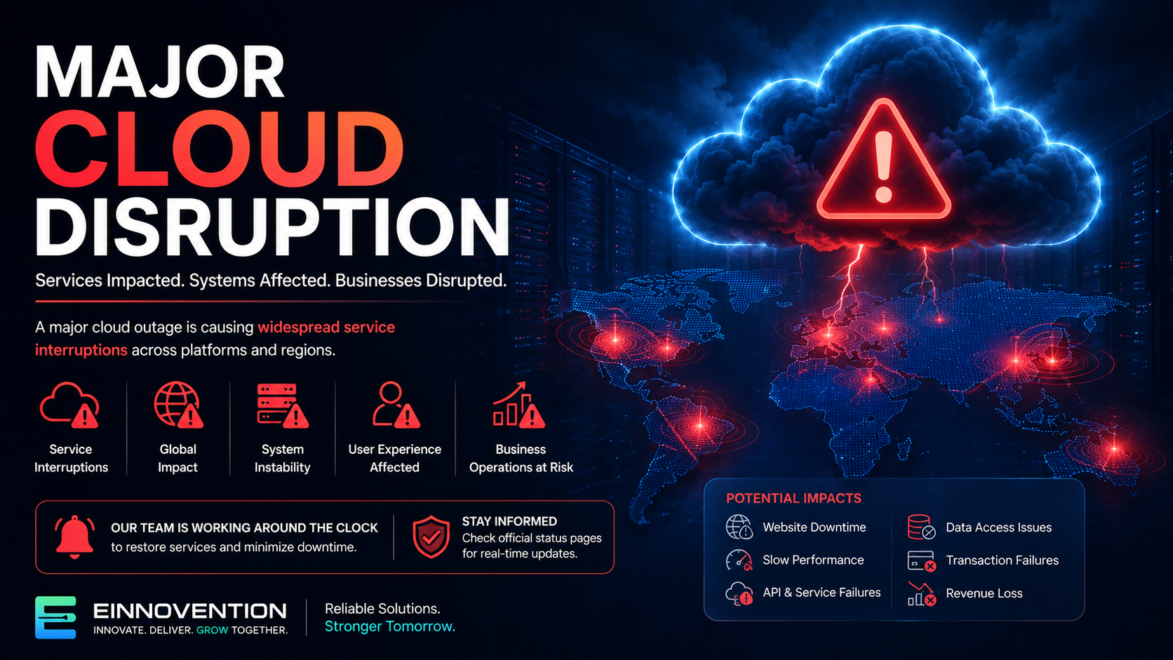 Major Cloud Disruption Solutions | Ensure Business Continuity & Cloud Resilience