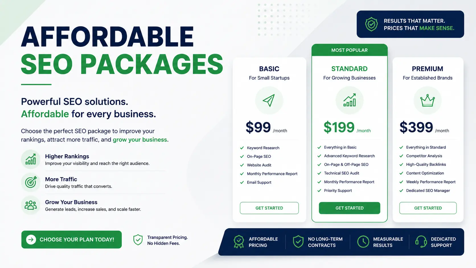 affordable seo packages boost your business online without high costs