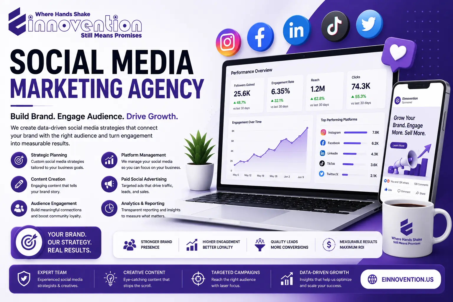 social media marketing agency