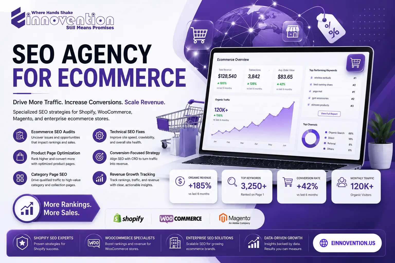 seo agency for ecommerce