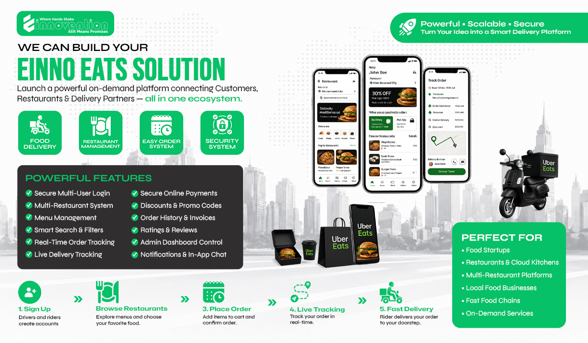Build a Powerful Food Delivery Platform with Einno Eats Solution
