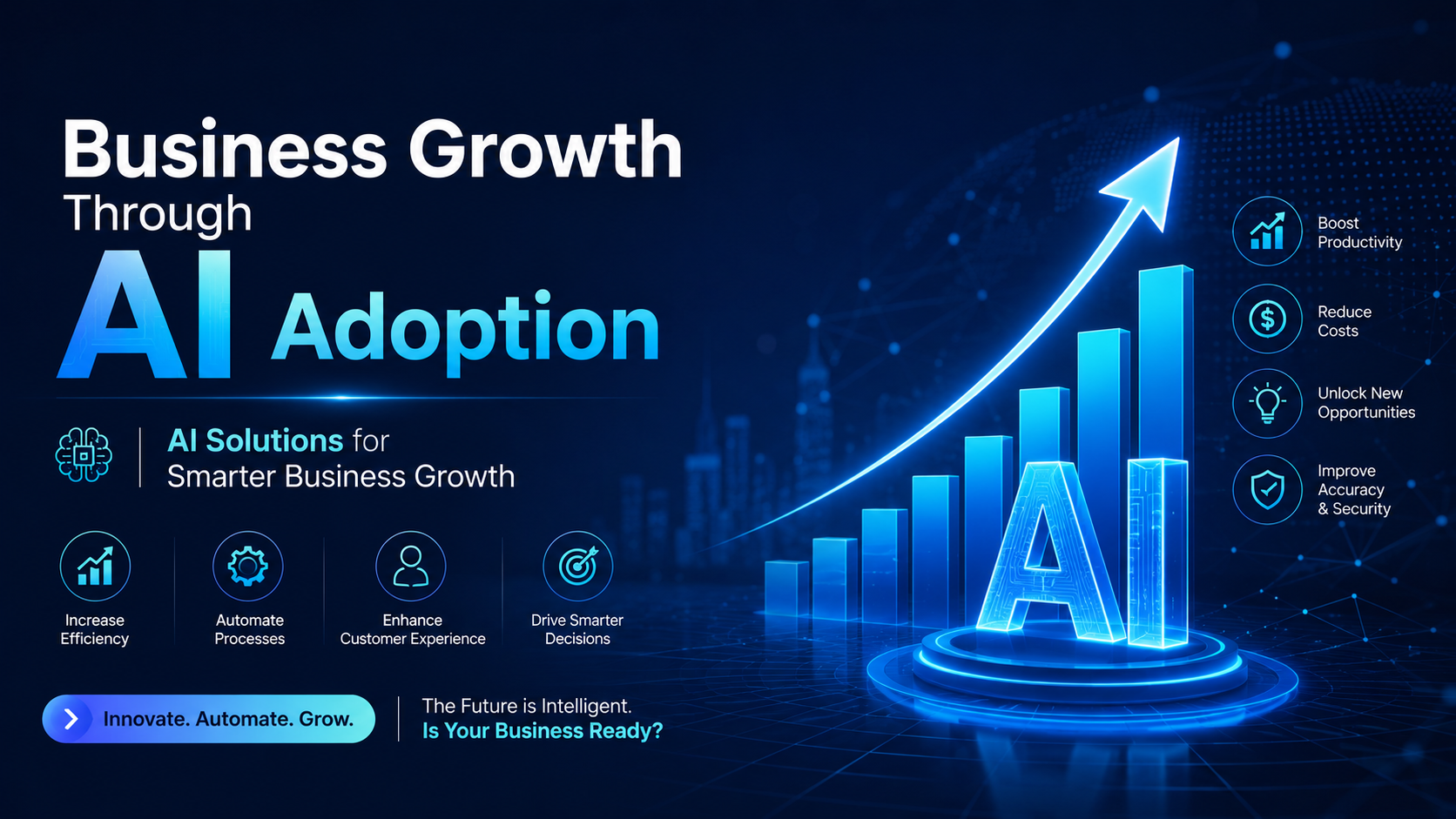 Business Growth Through AI Adoption | Einnovention Software Solutions
