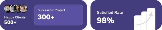 shape